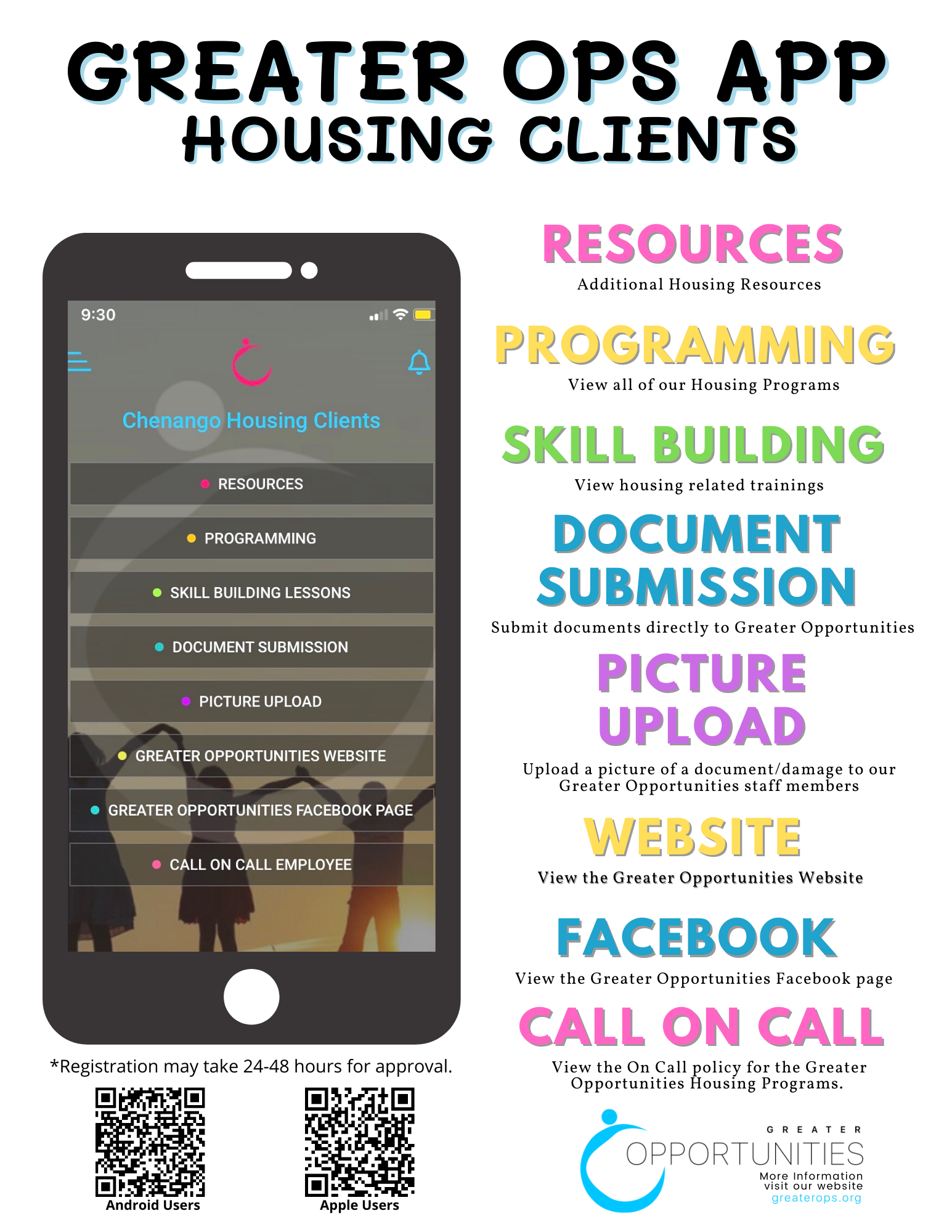 Phone App Features- Housing